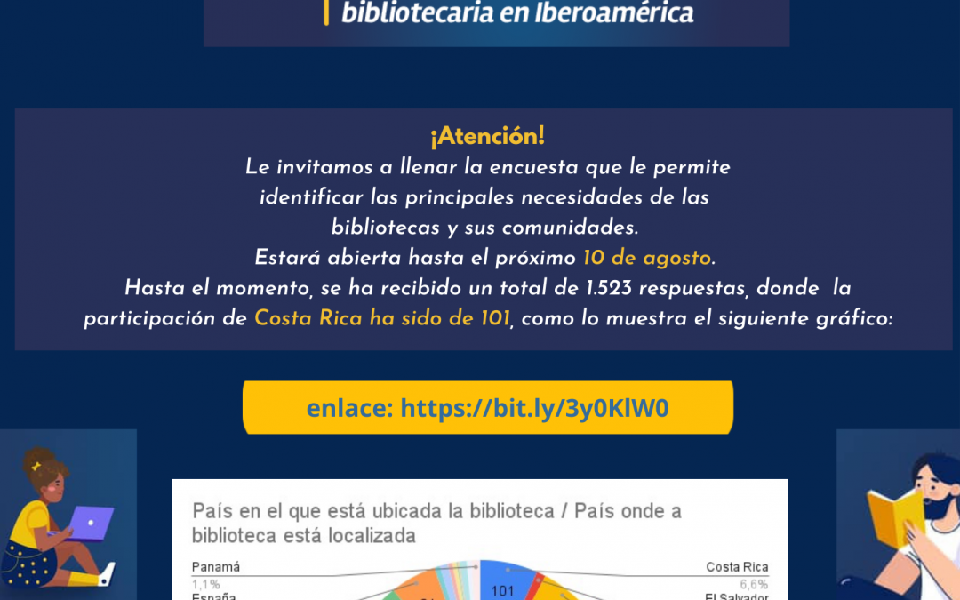 Encuesta “Definiendo juntos las prioridades para la agenda bibliotecaria Iberoamericana”.
