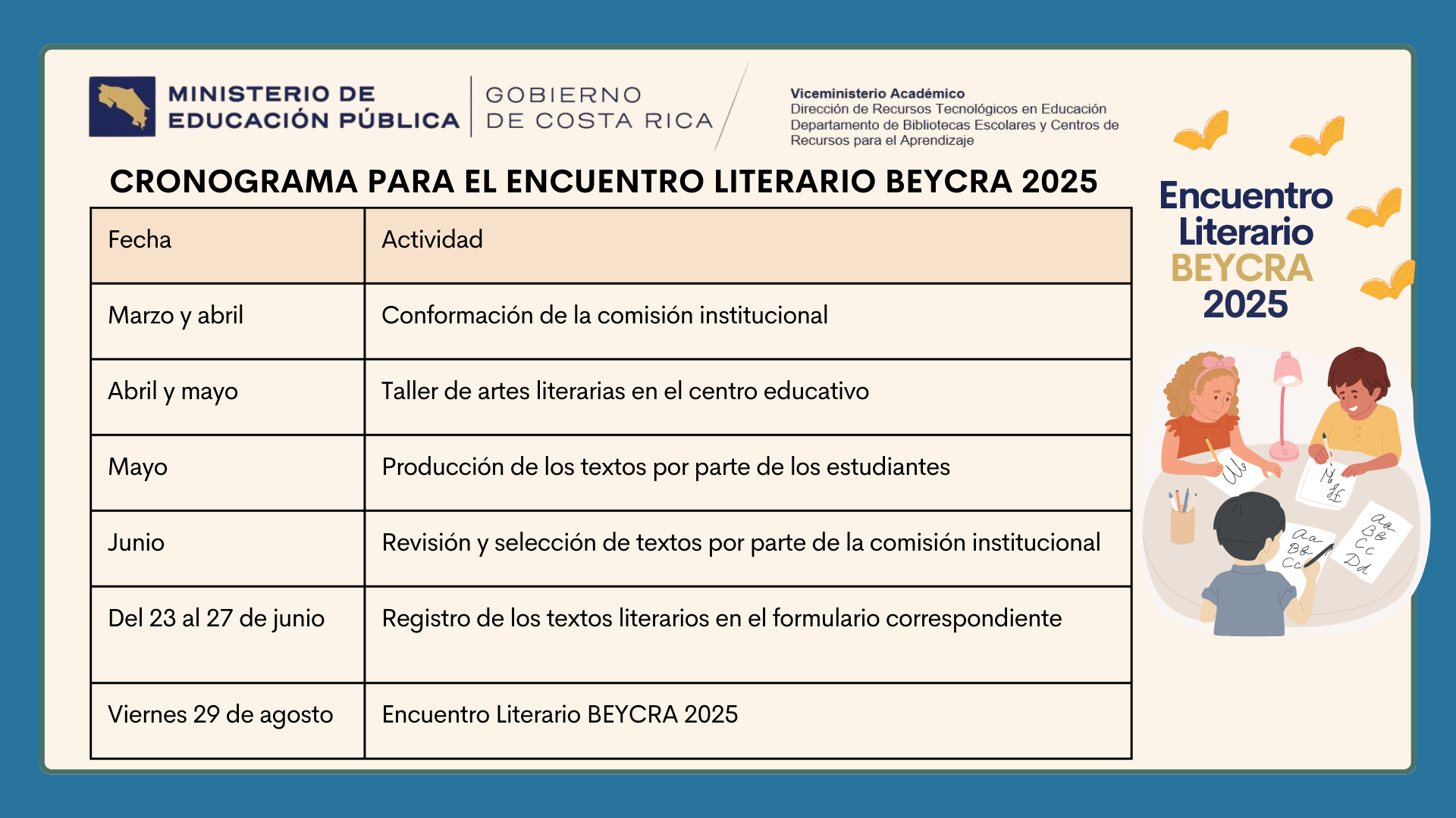 Encuentro Literario BEYCRA 2025