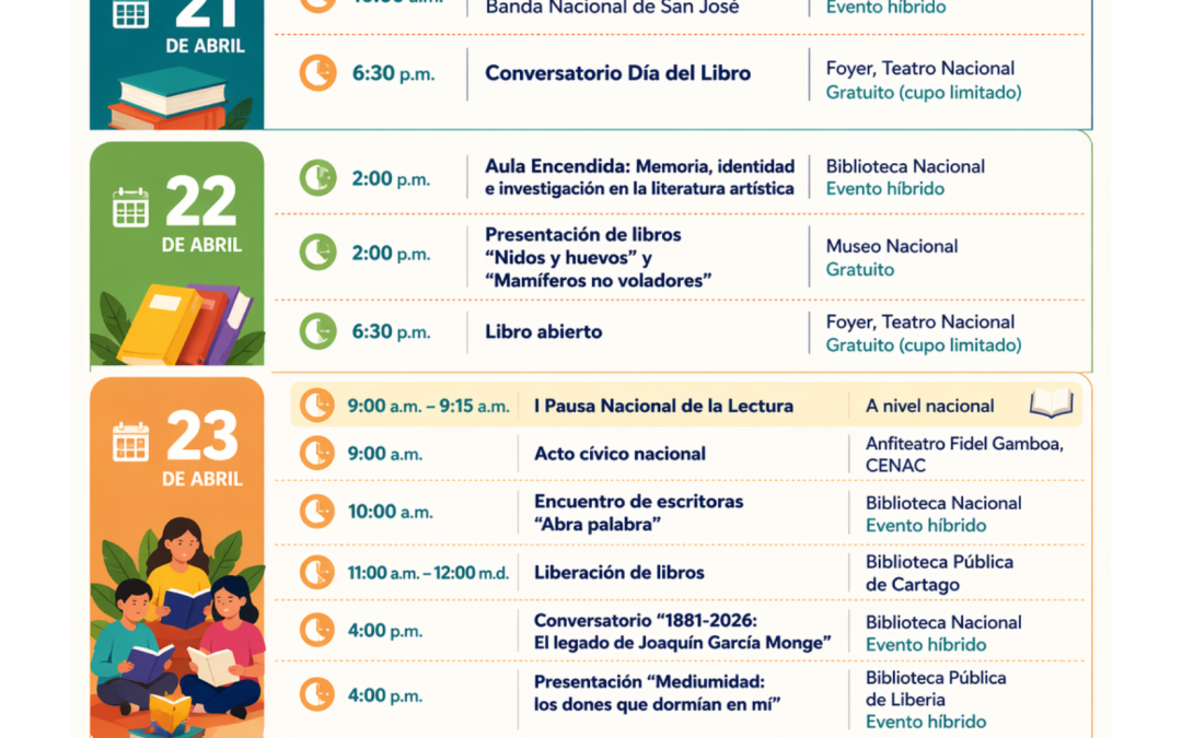 Estrategia “Costa Rica Lee”: impulso nacional para la lectura