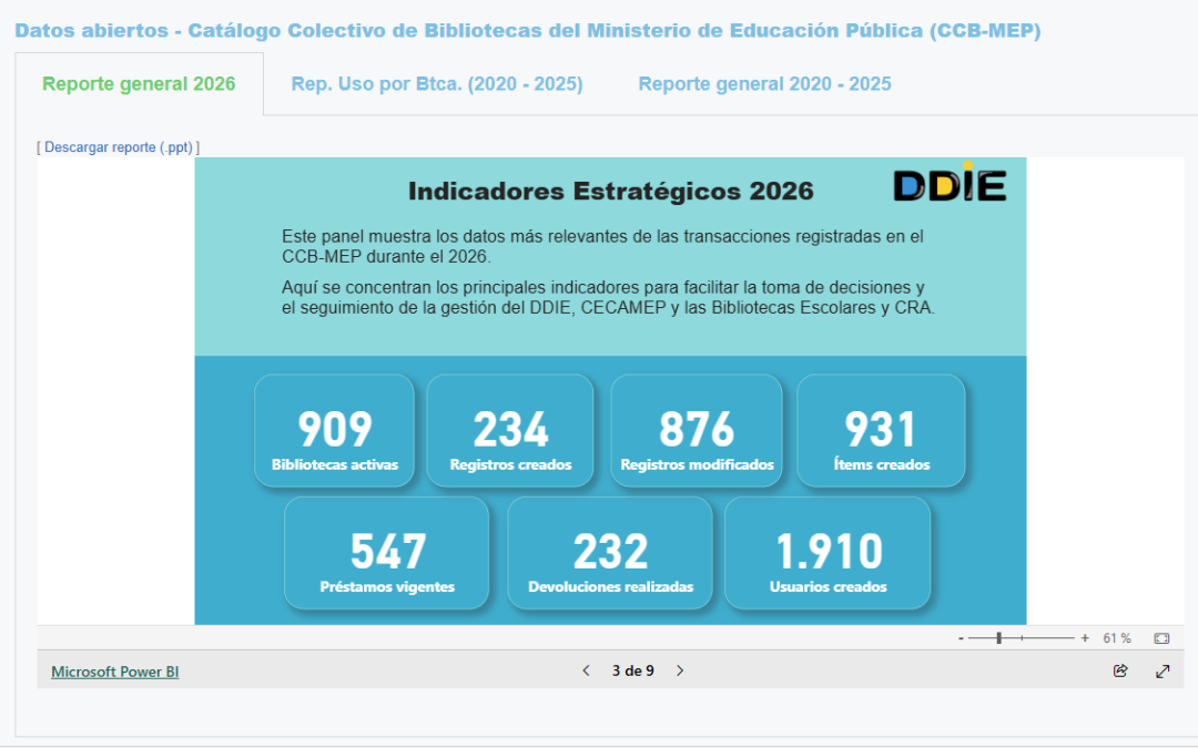 Indicadores estratégicos CCB-MEP febrero-abril 2026